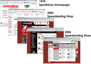 Speedskating-Shop Webseiten